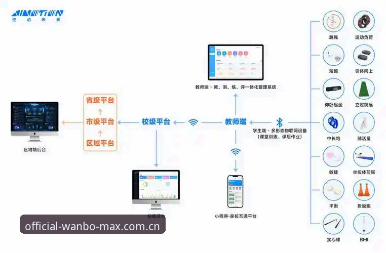 万博max体育安卓版下载全面解析：从用户体验到技术架构的创新探索