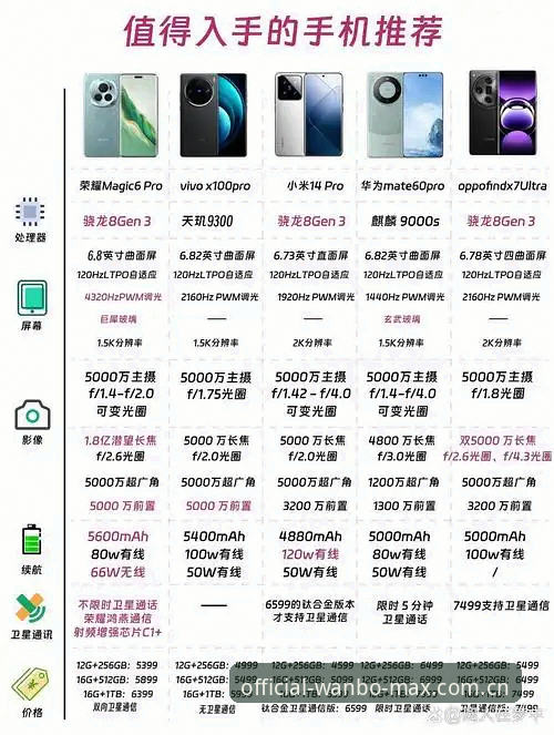 旧版与新版全面对比：2026万博最新版本下载前，万博max体育新手先看这几点